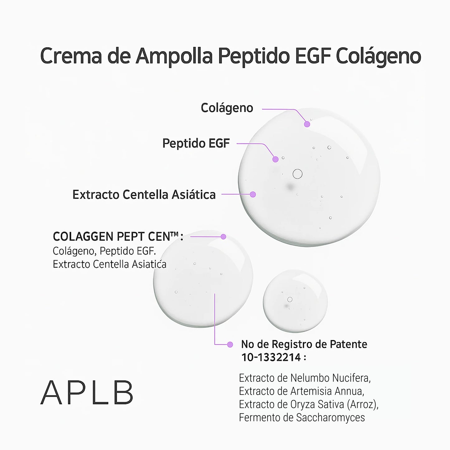 APLB - Collagen EGF Peptide Ampoule Serum