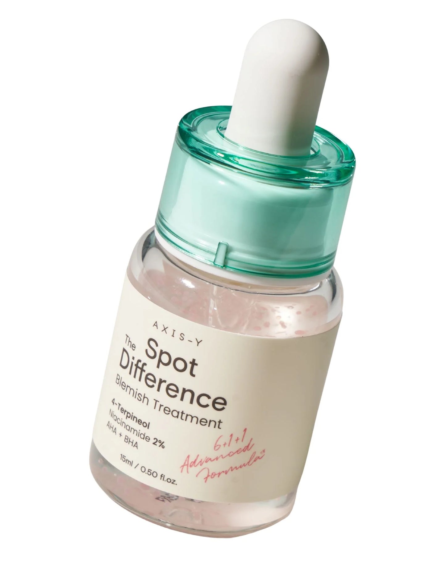 AXIS-Y - Spot The Difference Treatment