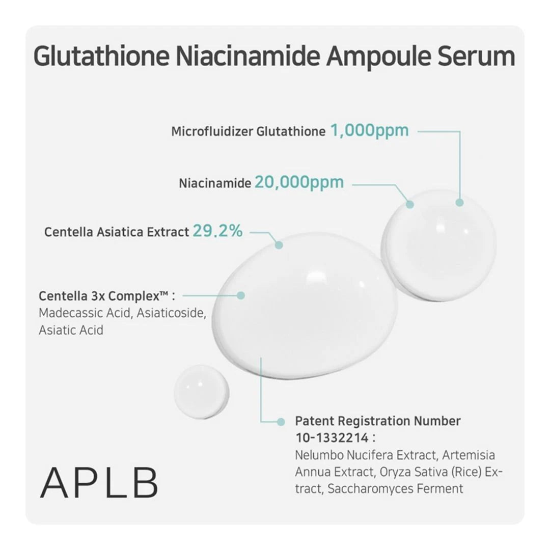 APLB - Glutation Niacinamide Ampoule Serum