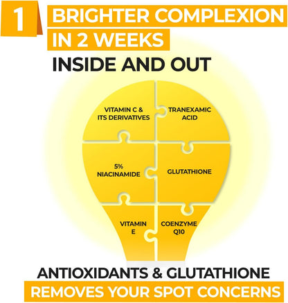 Numbuzin - No. 5 Vitamin Niacinamide Concentrated Toner Pads