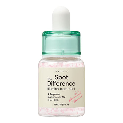 AXIS-Y - Spot The Difference Treatment