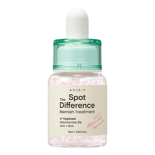 AXIS-Y - Spot The Difference Treatment