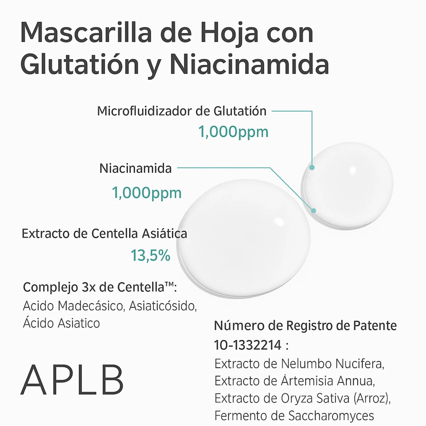 APLB - Glutathione Niacinamide Sheet Mask