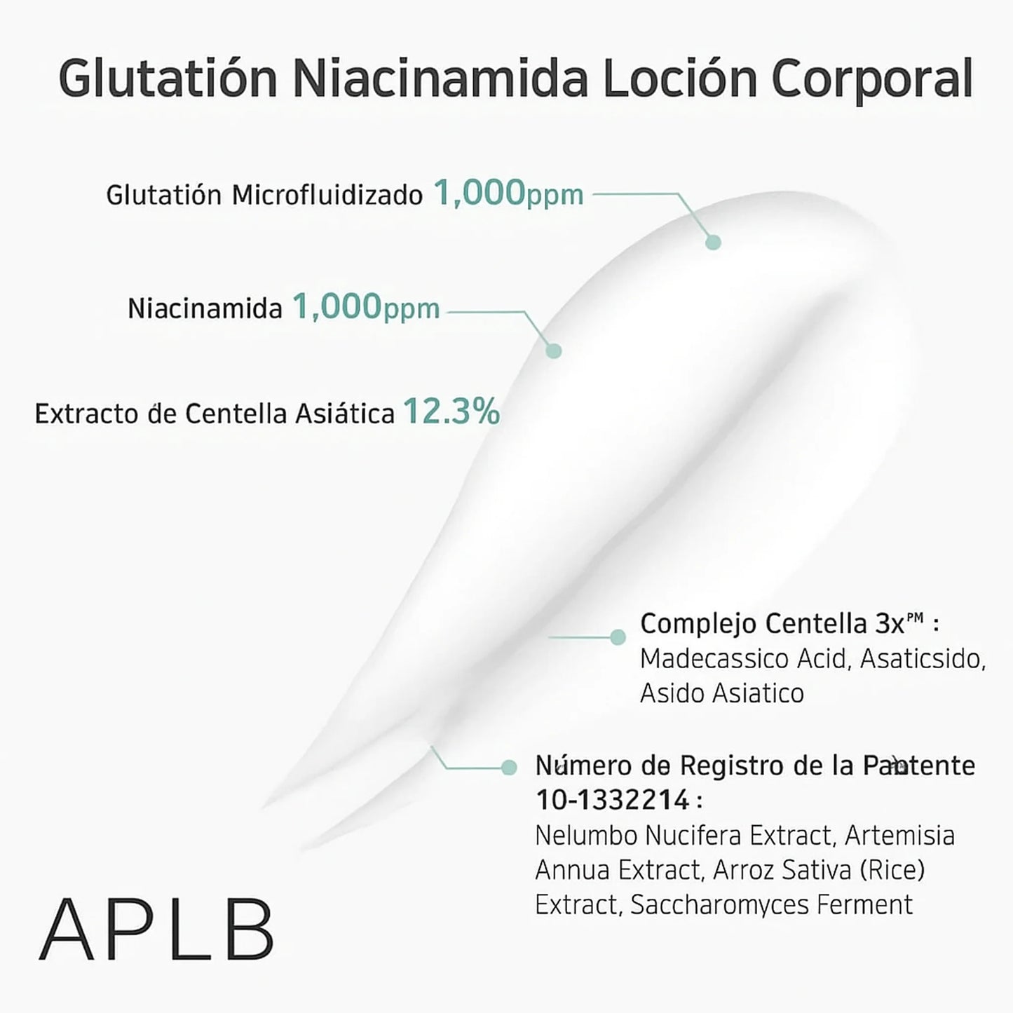 APLB - Glutathione Niacinamide Body Lotion
