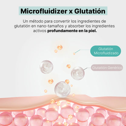 APLB - Glutathione Niacinamide Body Lotion