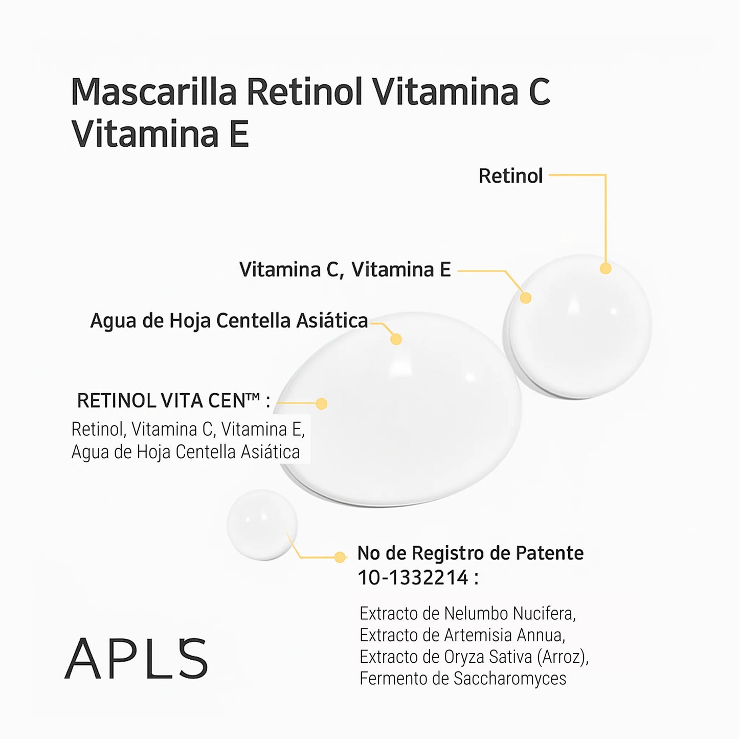 APLB - Retinol Vitamin C Vitamin E Sheet Mask
