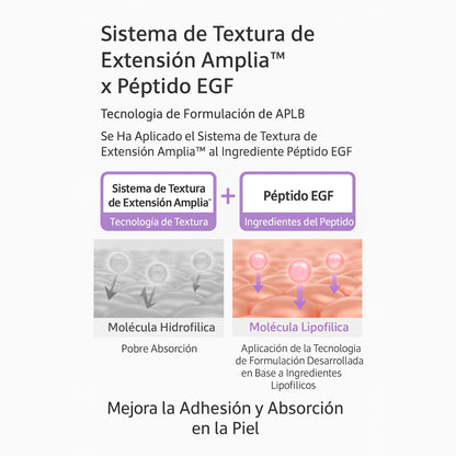 APLB - Collagen EGF Peptide Ampoule Serum
