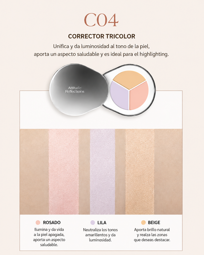 Dr Althea - Dear A Perfect Cover Concealer Palette