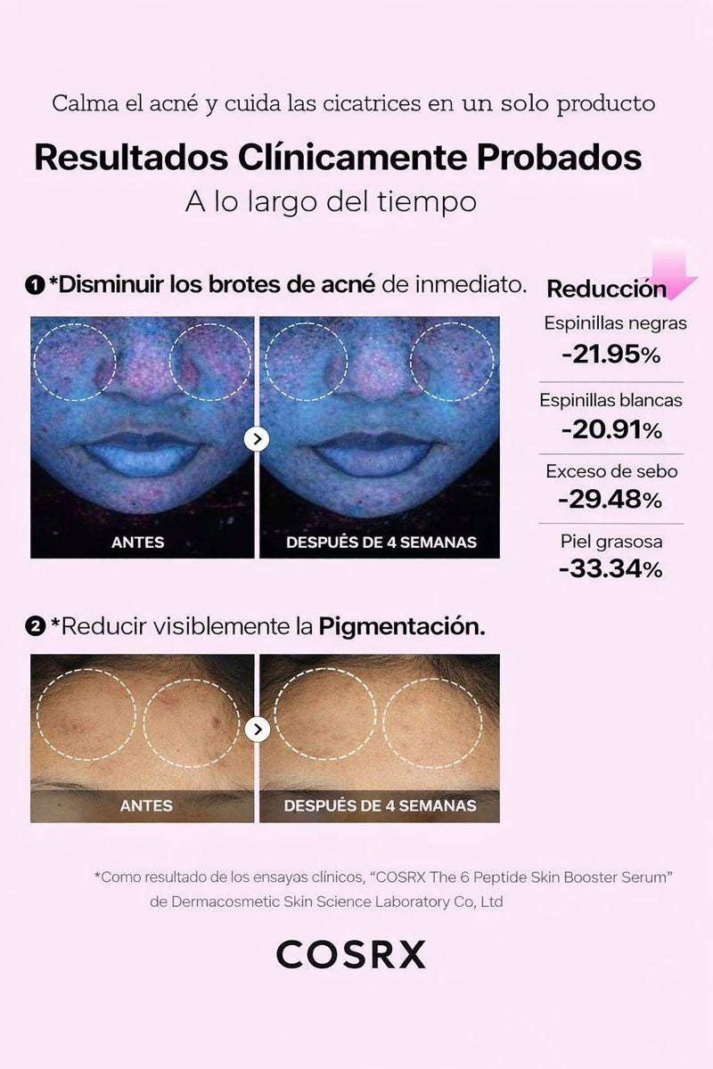 Cosrx - The 6 Peptide Skin Booster Serum