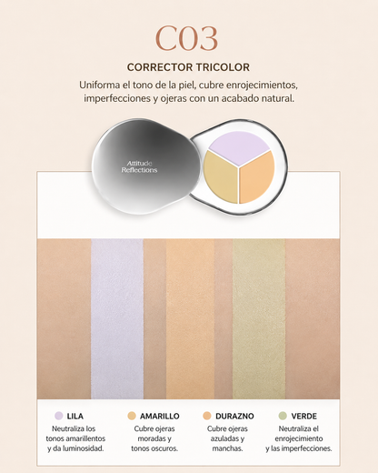 Dr Althea - Dear A Perfect Cover Concealer Palette