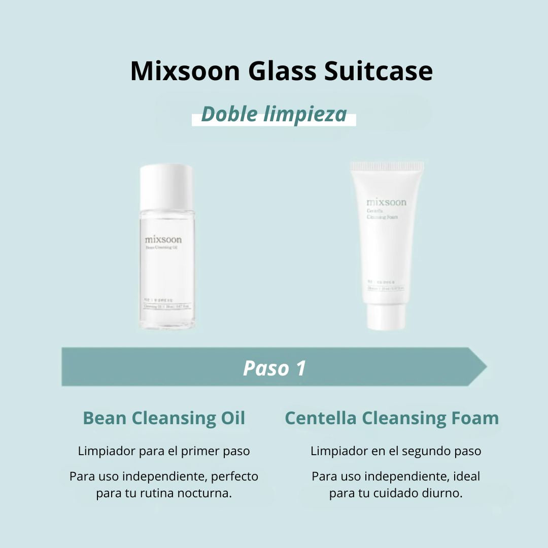 Mixsoon - Glass Skin Suitcase