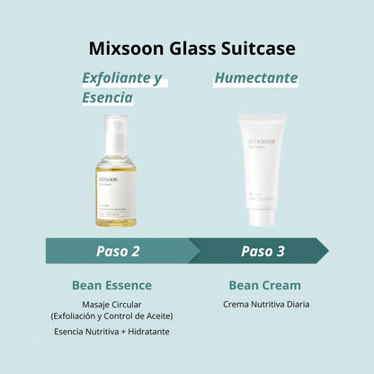 Mixsoon - Glass Skin Suitcase