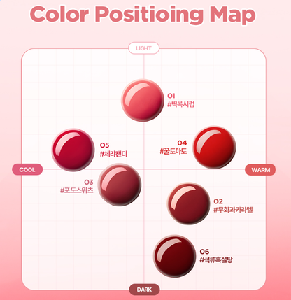 Lily by red - Sugar Wrapping Tint Gloss Mini